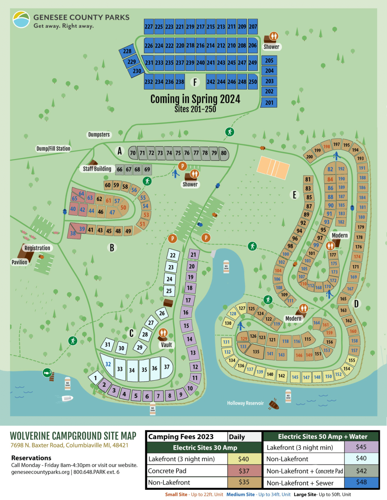 Wolverine Campground - Genesee County Parks