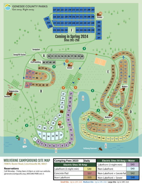 Wolverine Campground - Genesee County Parks